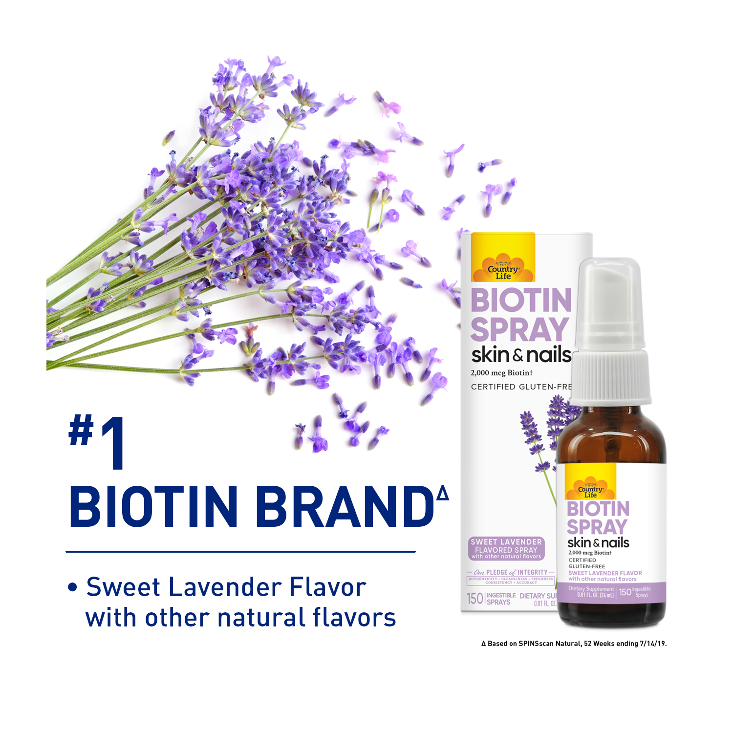 Biotin Spray Sweet Lavender
