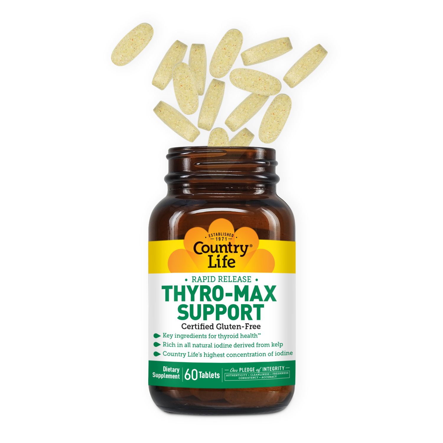 Thyro-Max Support